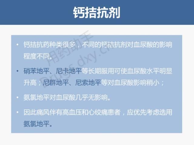 最新治疗高血压药物的研究与应用