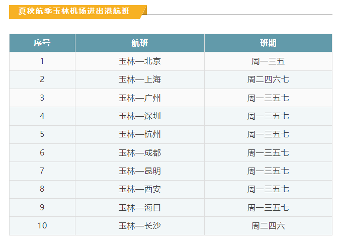 玉林机场最新航班信息深度解析