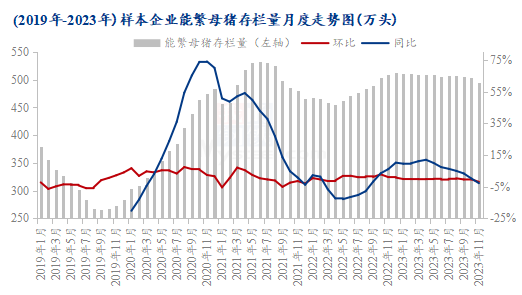 猪最新猪价预测，趋势分析与展望