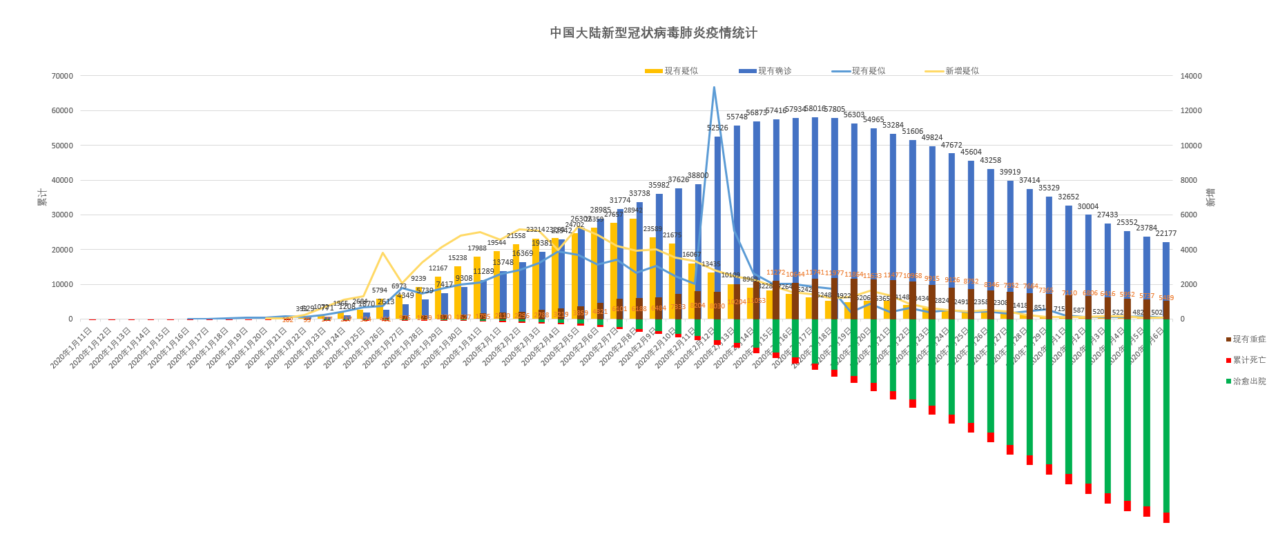 青新冠疫情最新动态分析