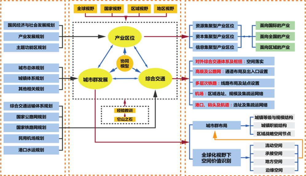 双城房价最新动态与房屋出售市场分析