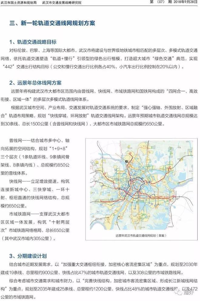 武汉地铁新规最新，打造高效便捷的城市交通网络