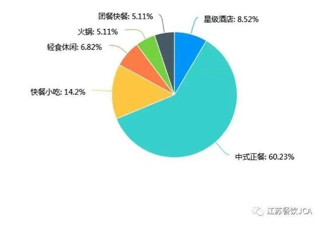 最新江苏南京疫情概况