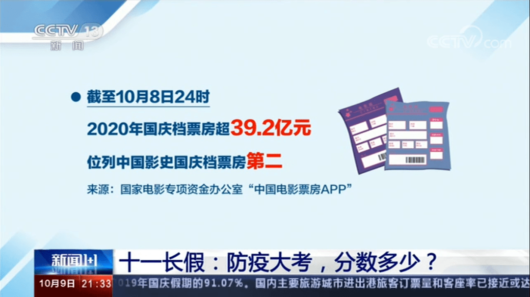 北京今日疫情最新通报，全面应对，守护首都安全