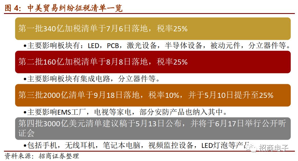 华为芯片最新事件，挑战与机遇并存