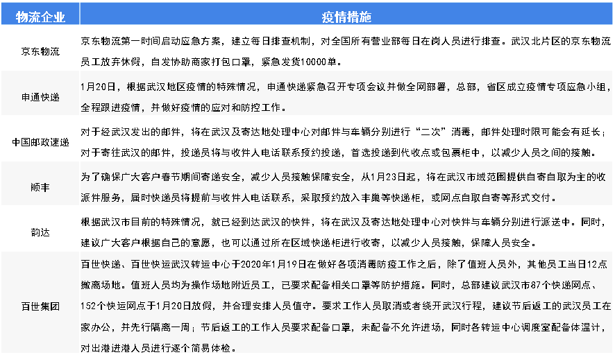 冠肺疫情最新报道，全球防控形势与应对策略更新