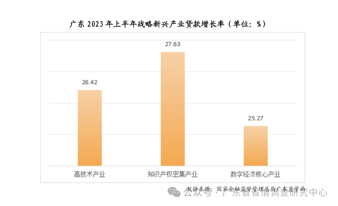 广东省最新调研报告，探寻发展新动力