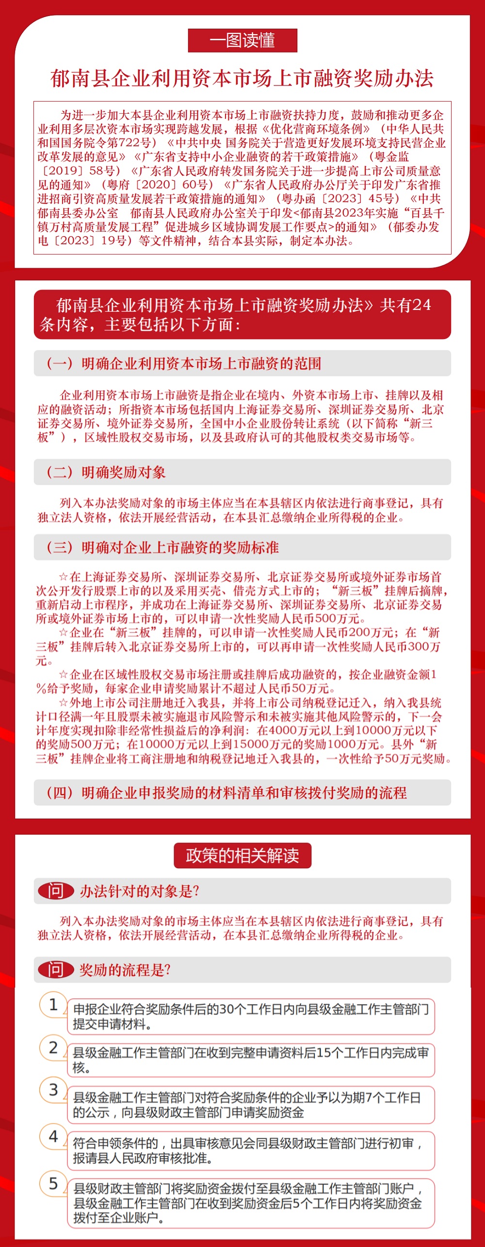 最新政策知识解读，引领未来的政策走向与应对策略