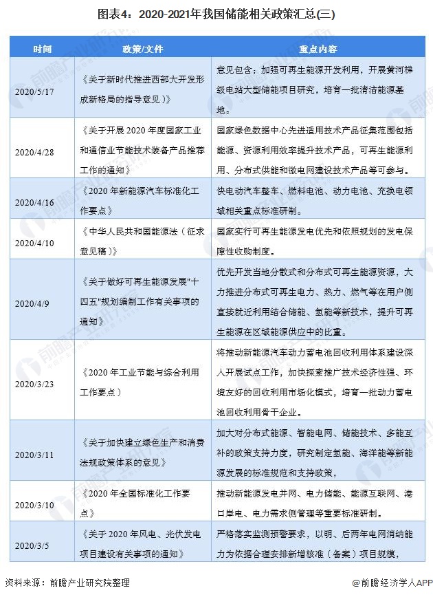 鹦鹉最新政策，保护与发展并重的新时代篇章