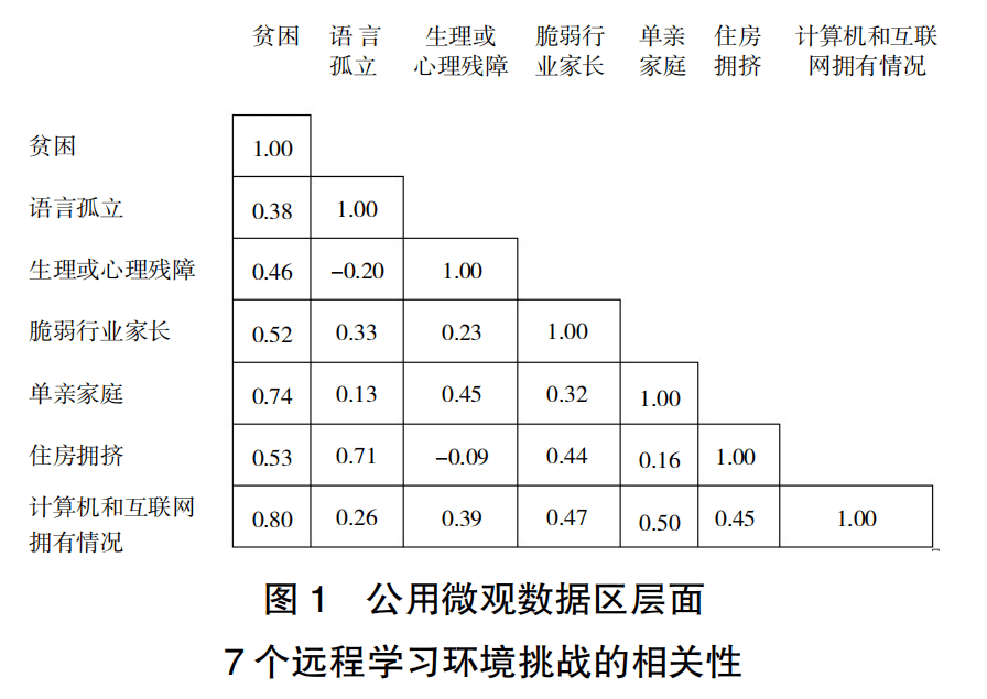 最新美国疫情状况，挑战与应对策略