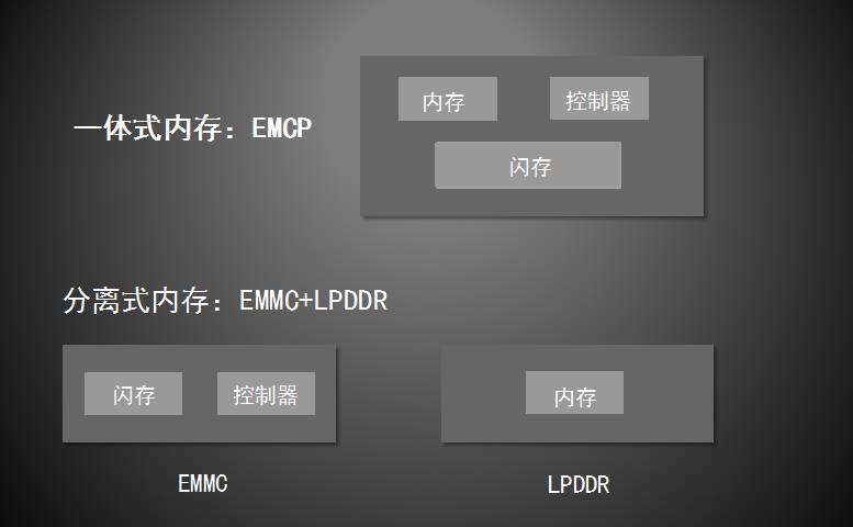 手机最新内存软件的深度解析