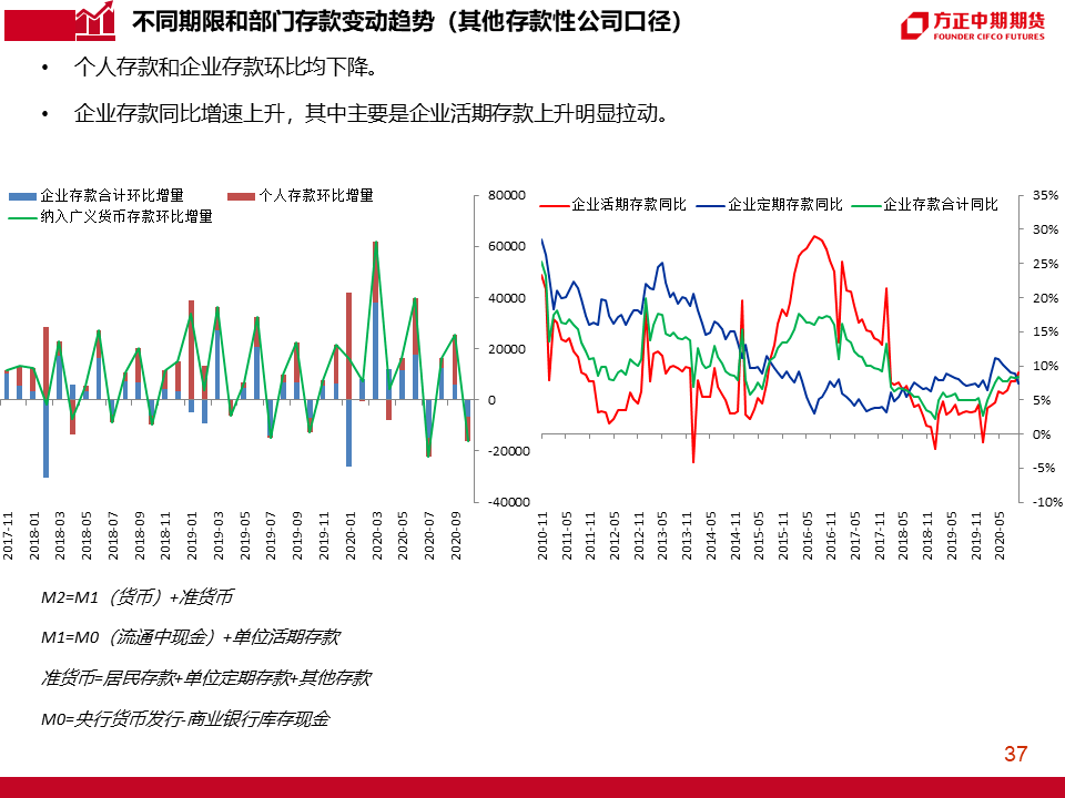 玩克币最新行情深度解析