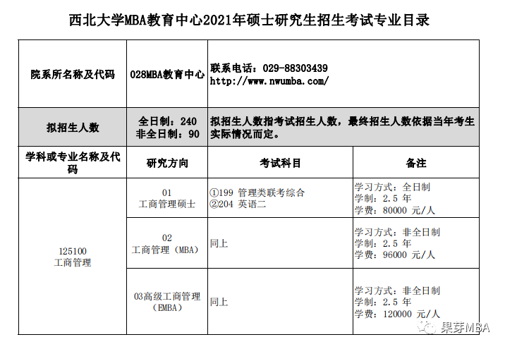 最新西安企业信息概览