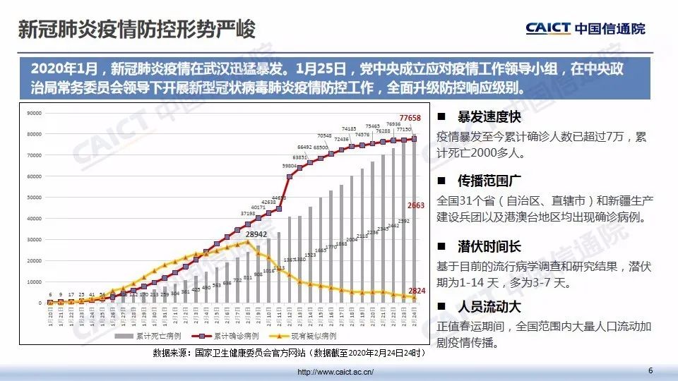 国内疫情情况最新报道，全面分析当前形势与应对策略