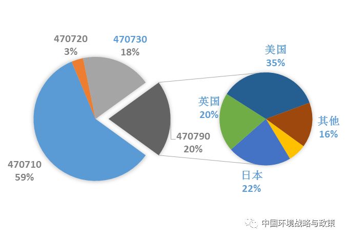 醉驾的规定最新及其社会影响