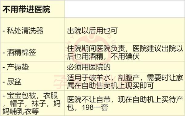 天津总医院最新待产包介绍与使用指南