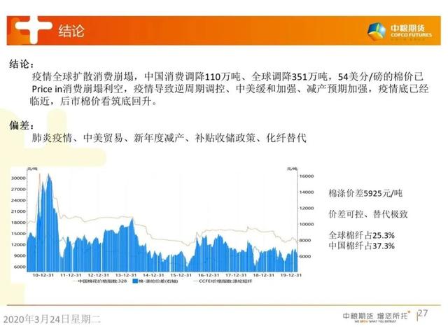 北京疫情最新情况风险分析