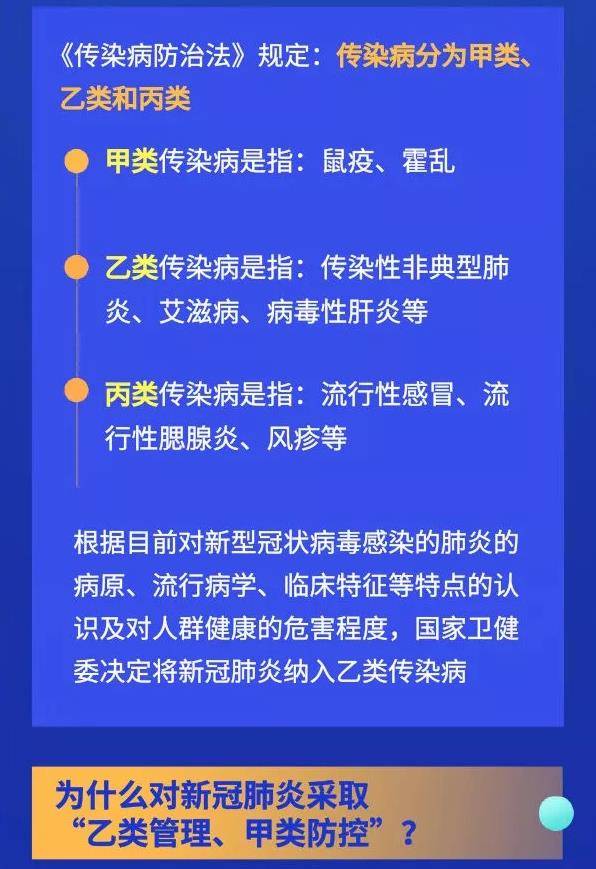 安徽最新传染病，理解、应对与防控