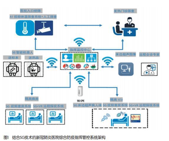 新疆疫情防控措施最新进展与策略分析