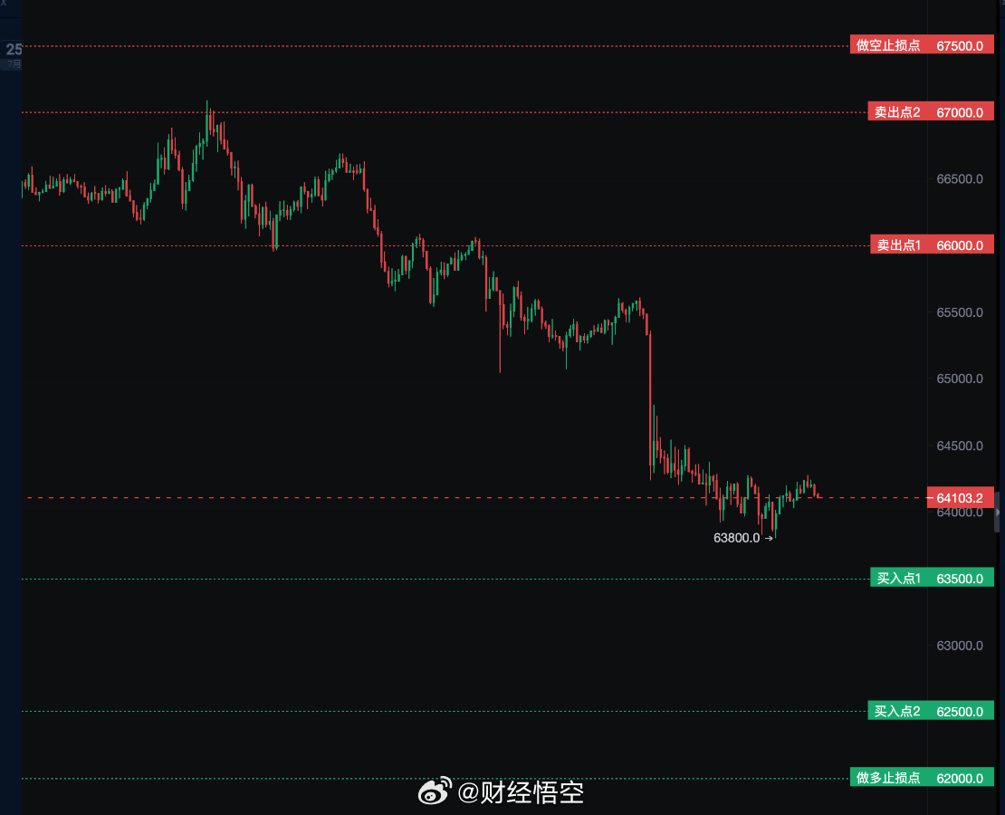 ETH崩盘最新消息，深度分析与观察