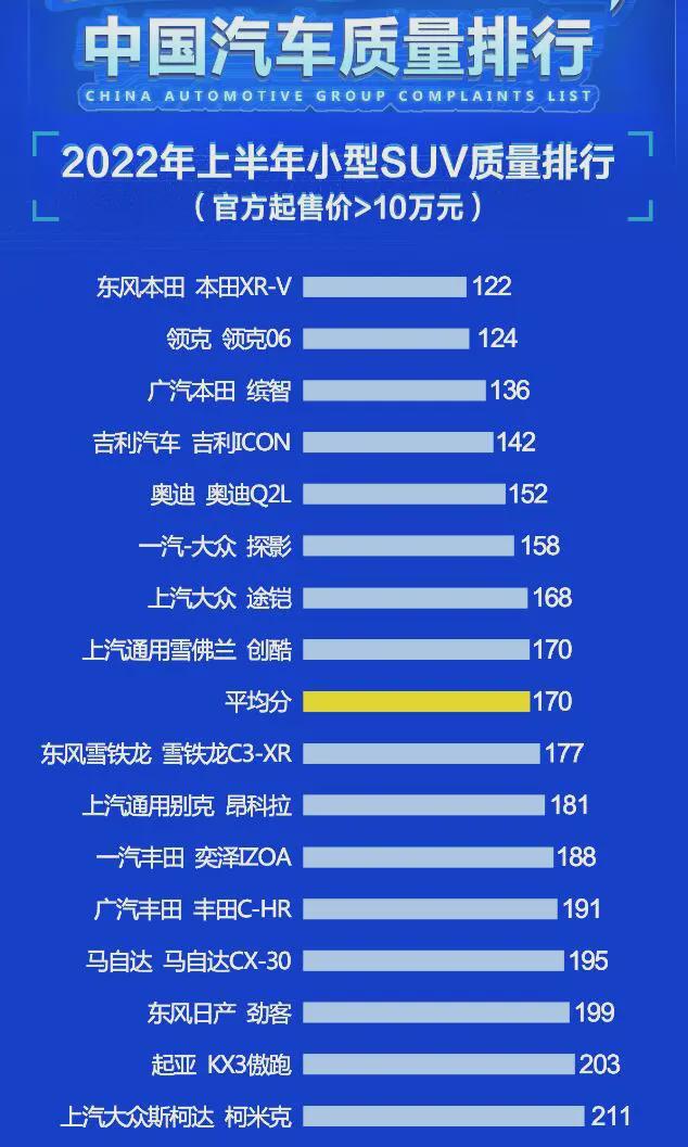 最新手机排行榜 2019 年度概览