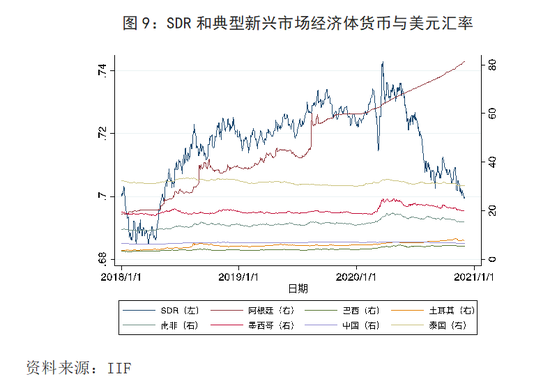 外资投资最新消息，全球资本流动的新趋势与挑战