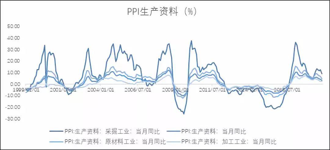 最新银行信贷业务，趋势、机遇与挑战