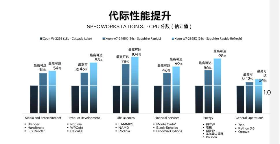 ZW最新版本，探索新功能与卓越性能