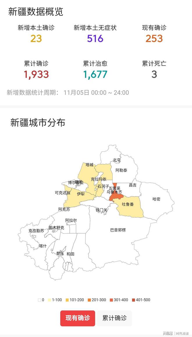 新疆疫情最新实时报道，坚定信心，共克时艰