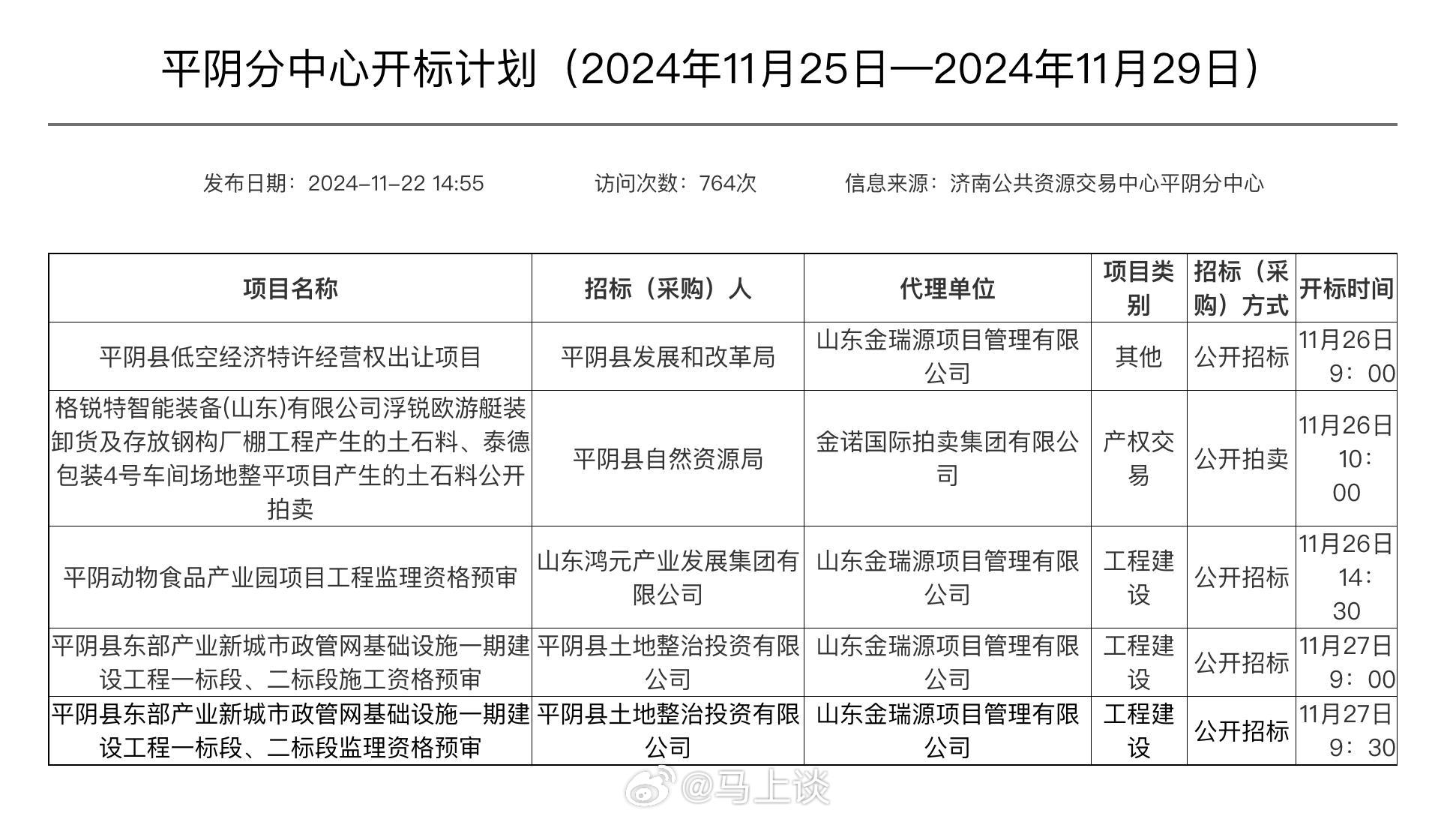 平阴今日最新消息