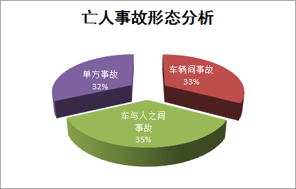 坍塌事故最新消息，深度分析与应对之道