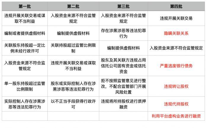 银保监会最新发布消息，深化金融改革，强化监管力度，促进市场健康发展