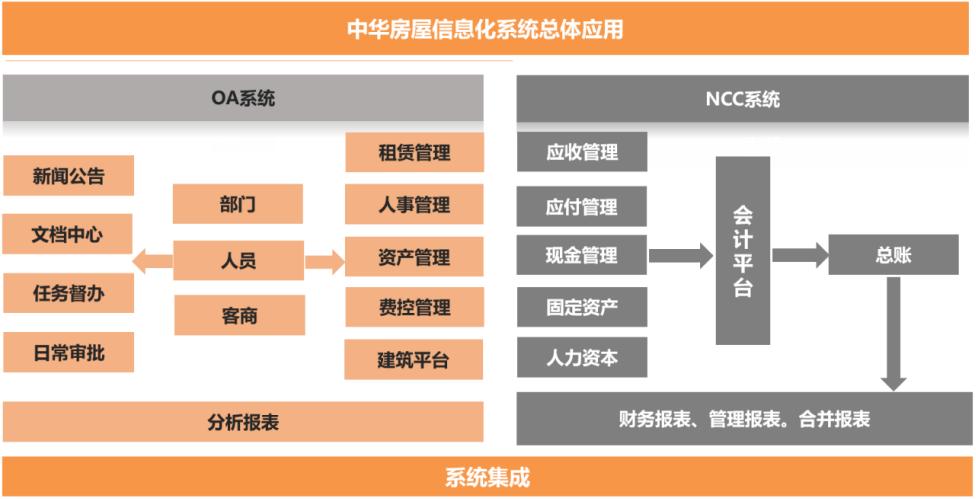 最新人事招聘网，重塑招聘行业的未来之路