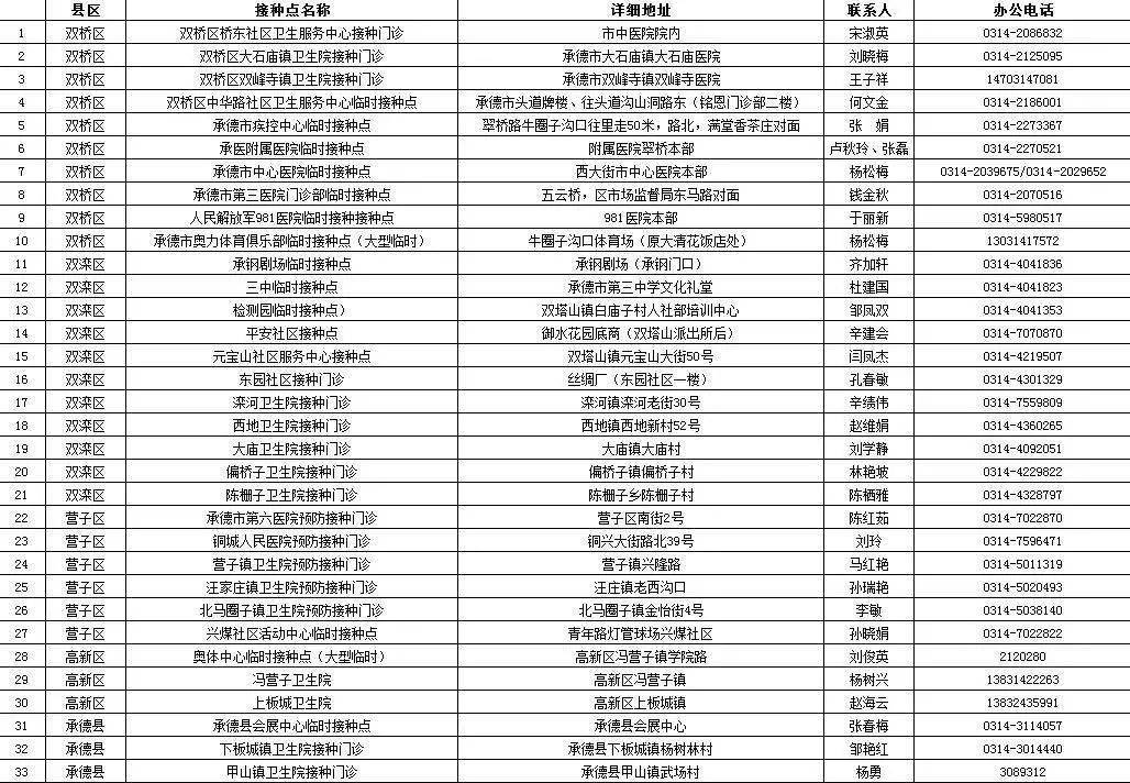 浮力最新线路2，探索与应用