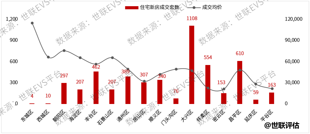 北京疫情反弹最新情况，全面应对，守护健康防线