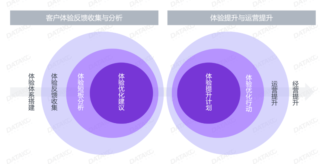 最新营销新模式，重塑市场策略与提升用户体验的关键