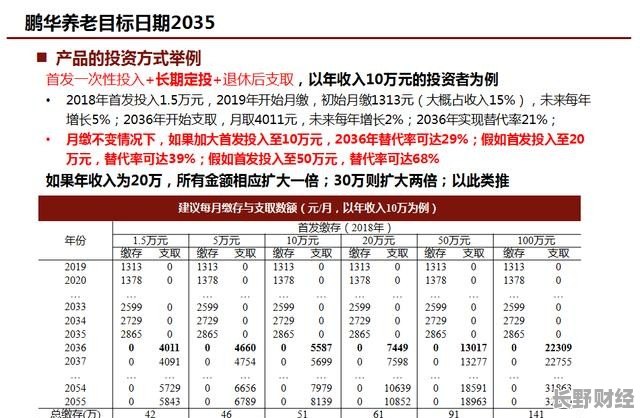 鹏华基金最新情况深度解析