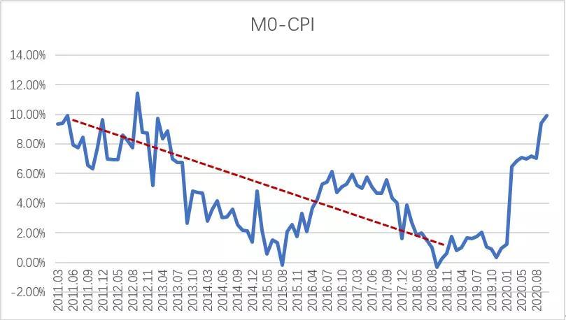 商业银行最新存款利息，趋势、影响与展望