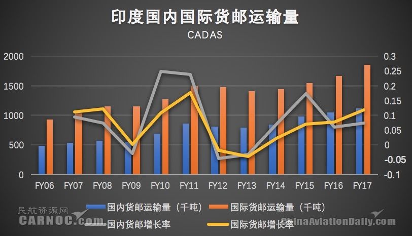 菜油最新价格概览，金投网的市场洞察