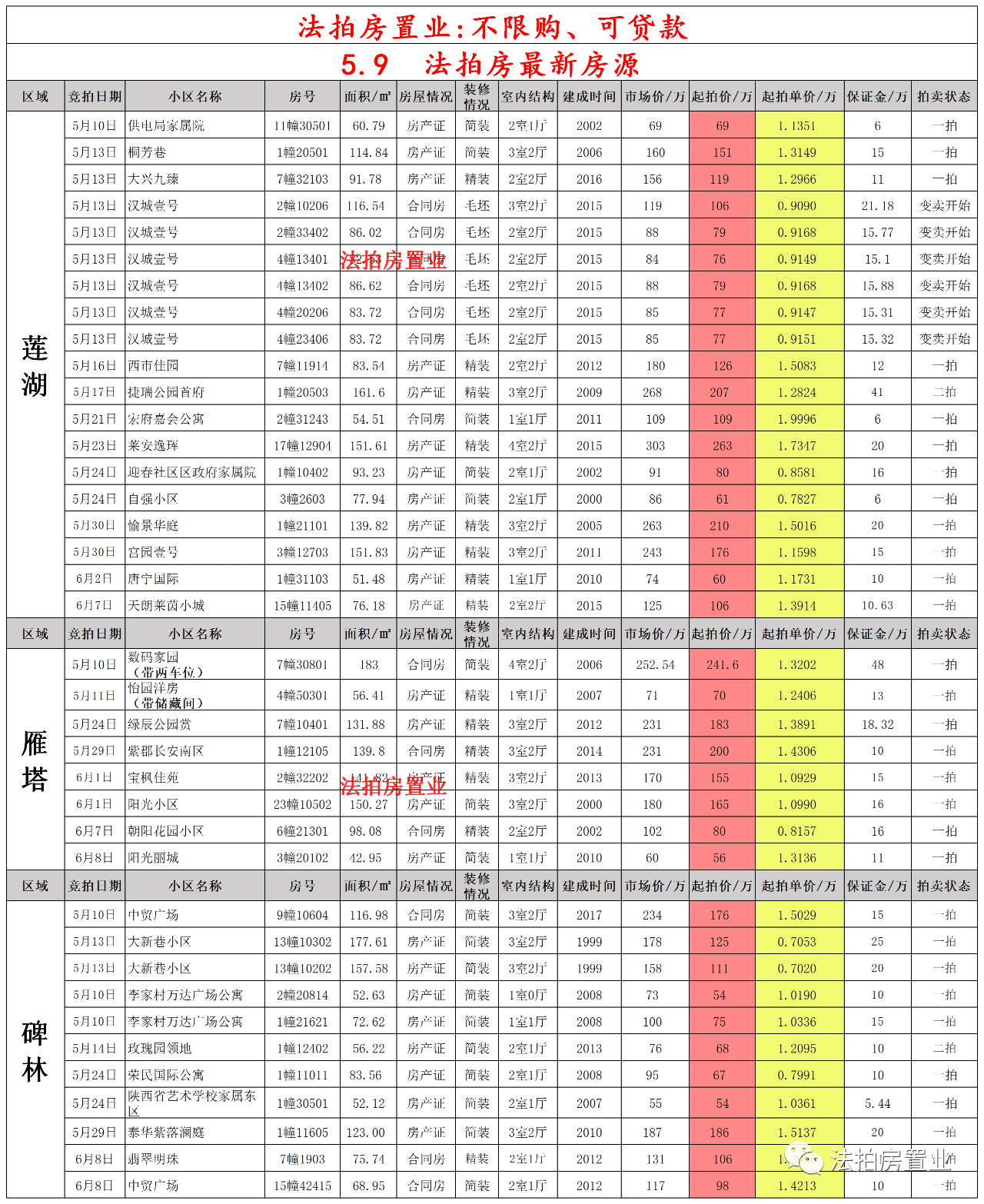 最新台风消息，关于9号台风路径的详细报告