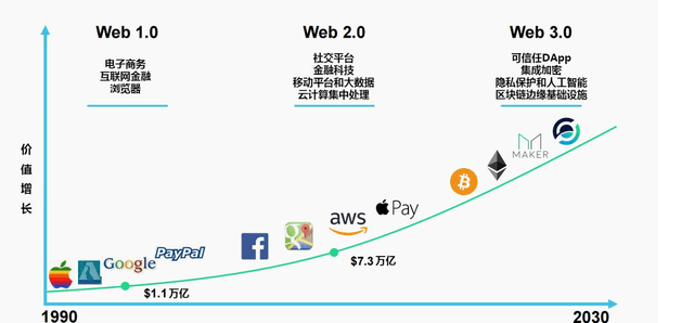 万国锋与白银的最新动态，探索未来发展趋势