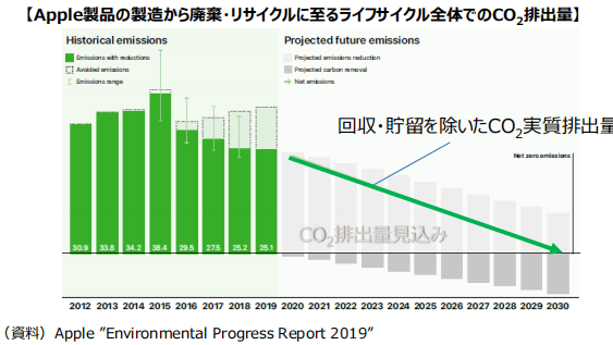 闽烟在线最新版，探索烟草行业的数字化革新之路