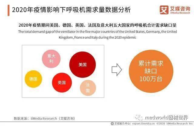 新冠疫情最新全球数据及其影响分析