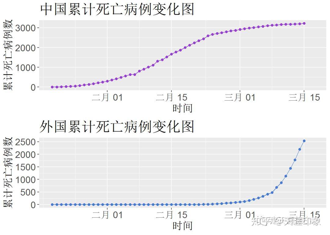 日本新冠疫情最新情况分析