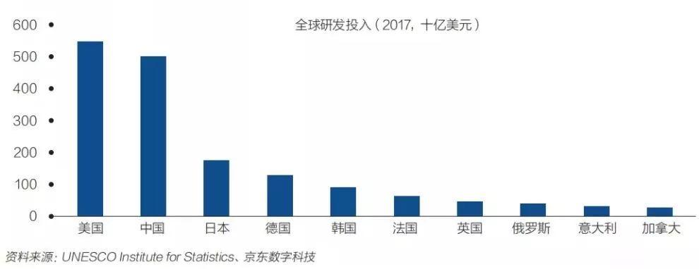 美饿最新消息，全球科技巨头间的博弈与未来趋势分析