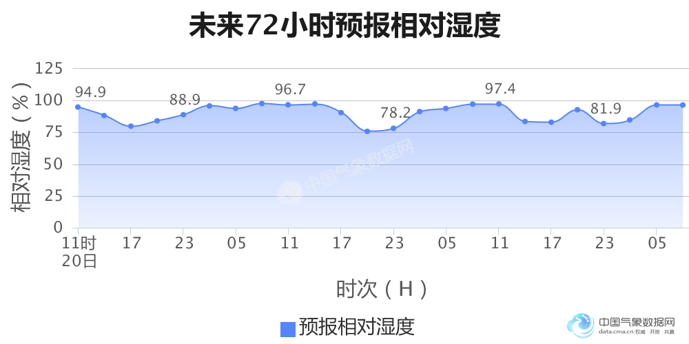 全球新冠确诊人数最新情况及影响分析