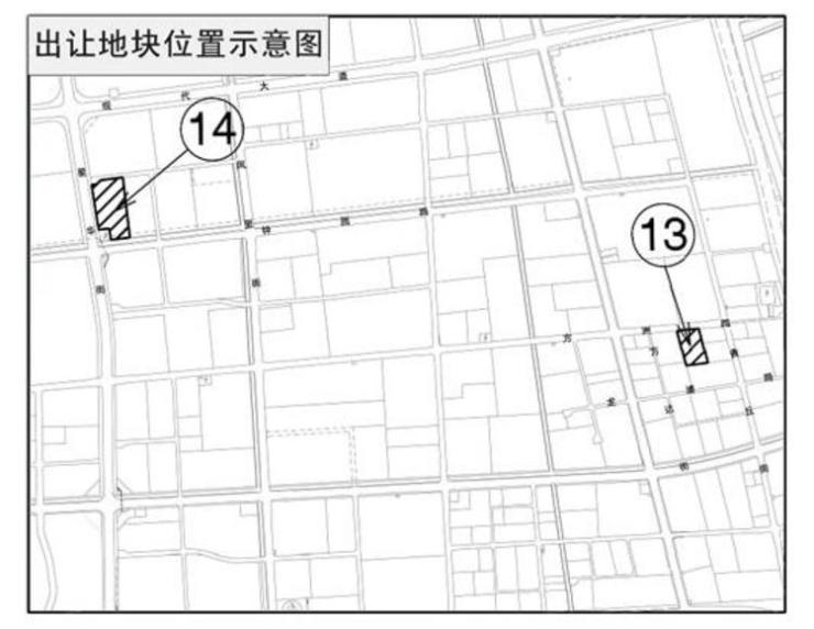 工业用地最新转让规定及其影响