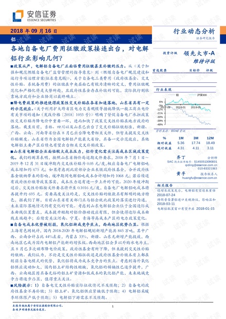 伦敦铝市场最新动态分析