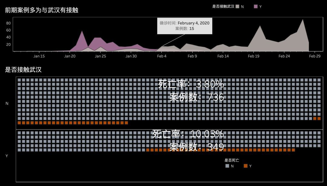 新型病毒确诊病例最新报告，全球抗击疫情的挑战与前景展望