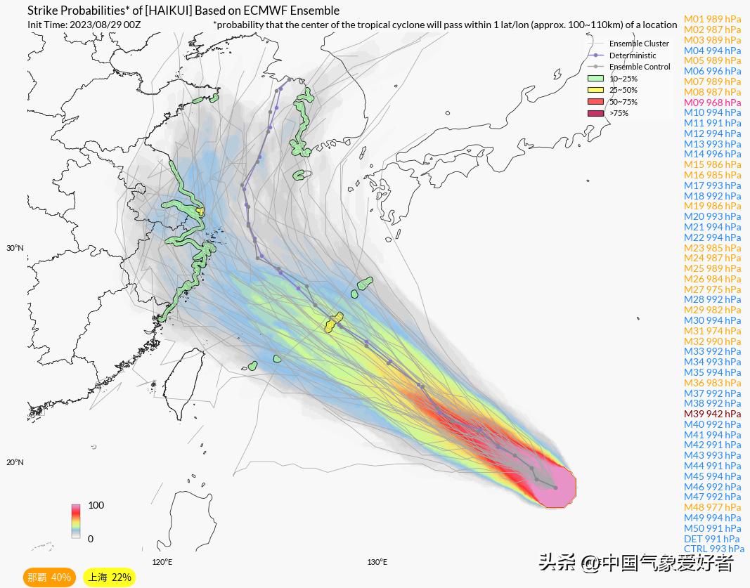 最新七号台风路线分析与预测